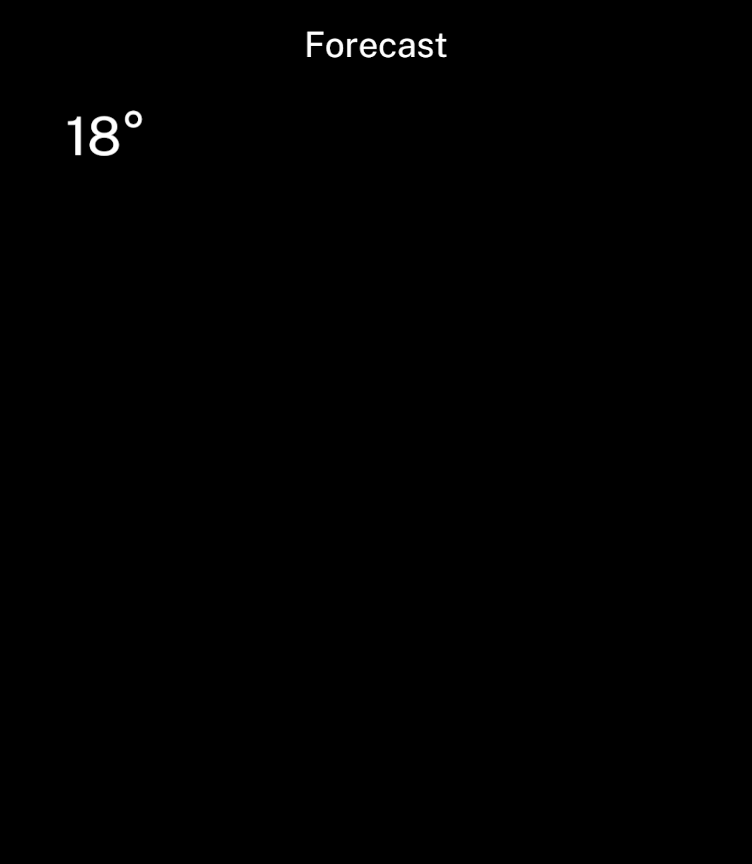 The loaded forecast showing 18 degrees.